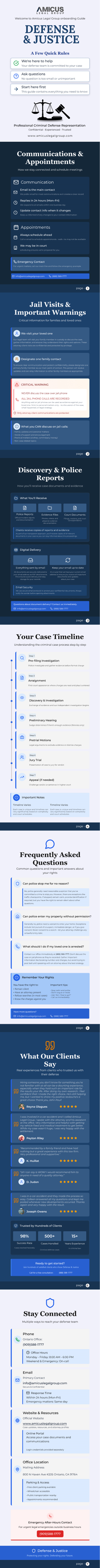 Infographic Design by AAA Studio