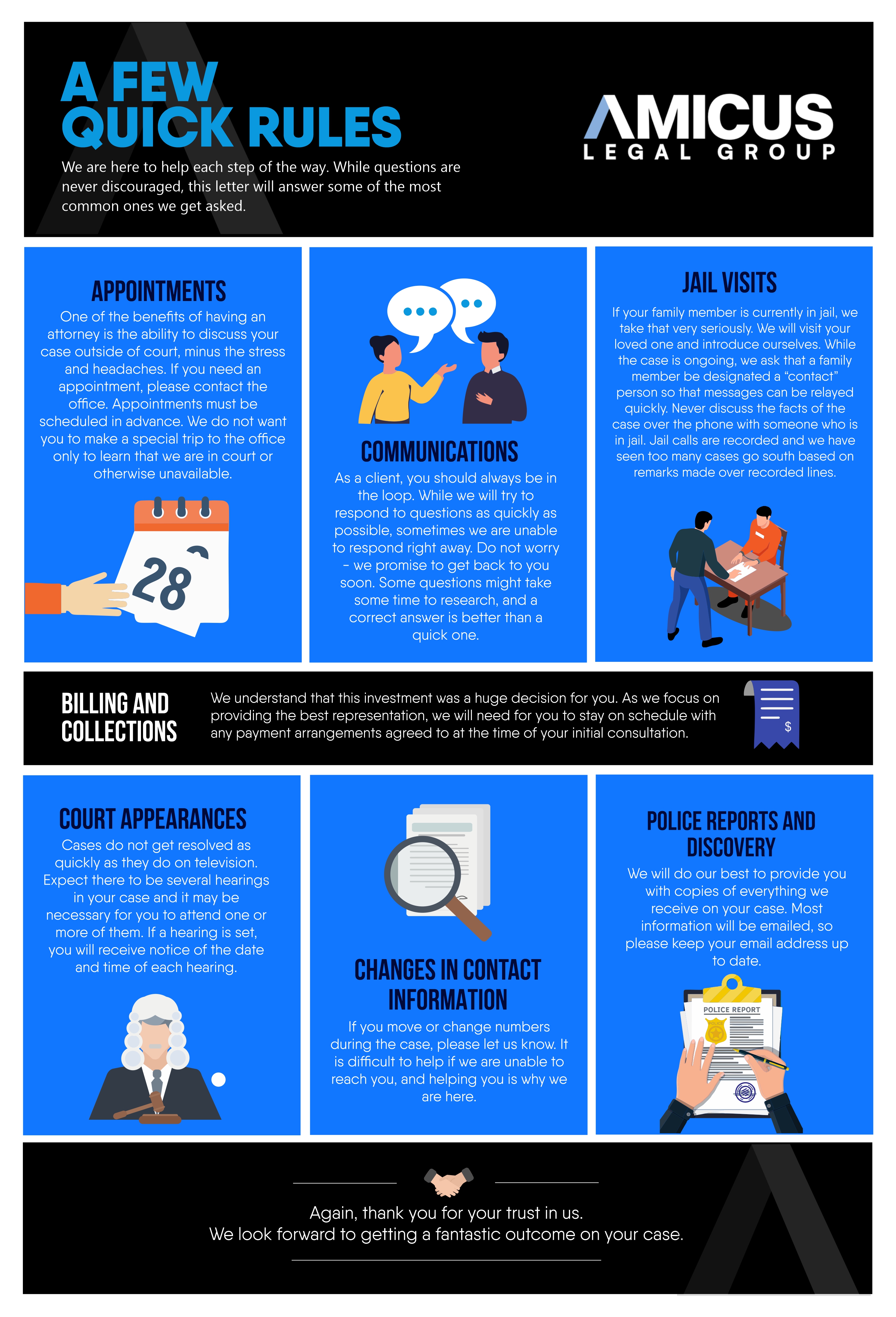 Diseño Infográfico por Grip19 para este proyecto | Diseño #35654096