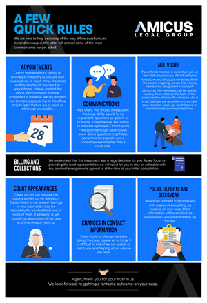 Infographic Design by Grip19