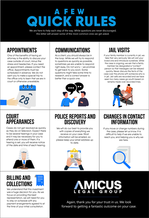 Infographic Design by Grip19 for this project | Design #35681167