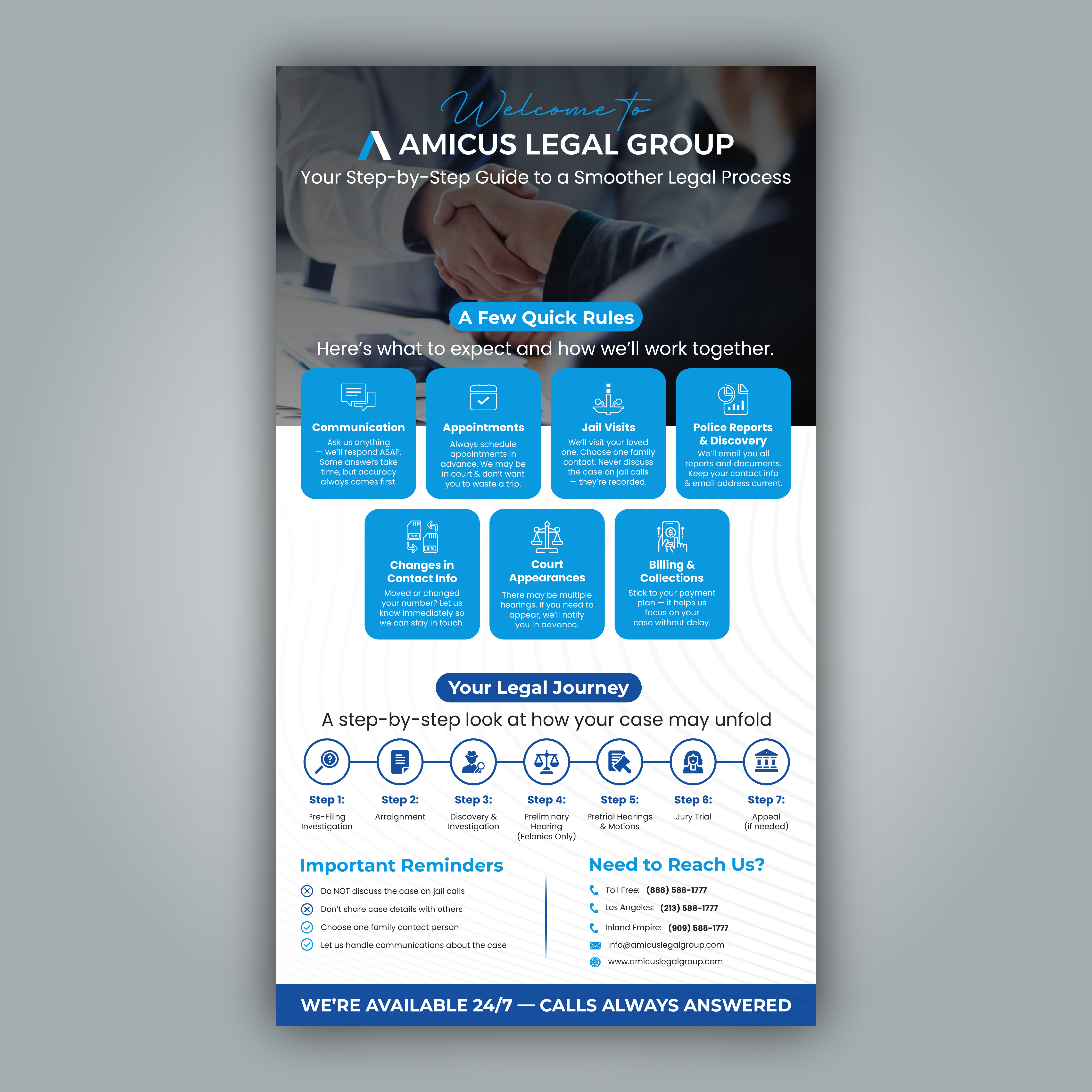 Infographic Design by Designed by MS for this project | Design #35656217