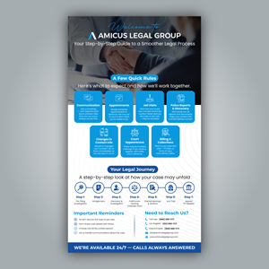 Infographic Design by Designed by MS for this project | Design #35656217