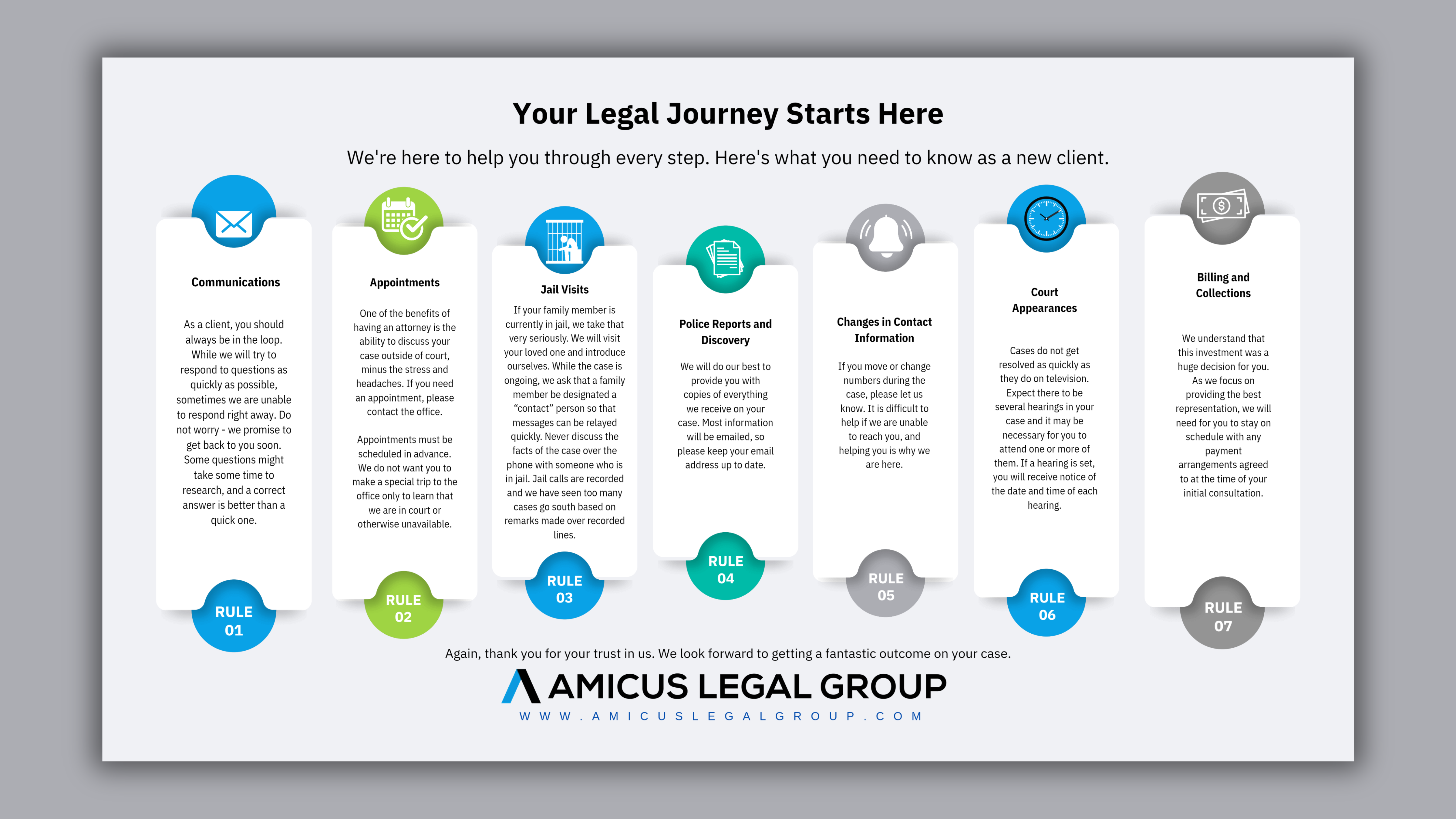 Design Infographie par Custom A pour ce projet | Design #35666532