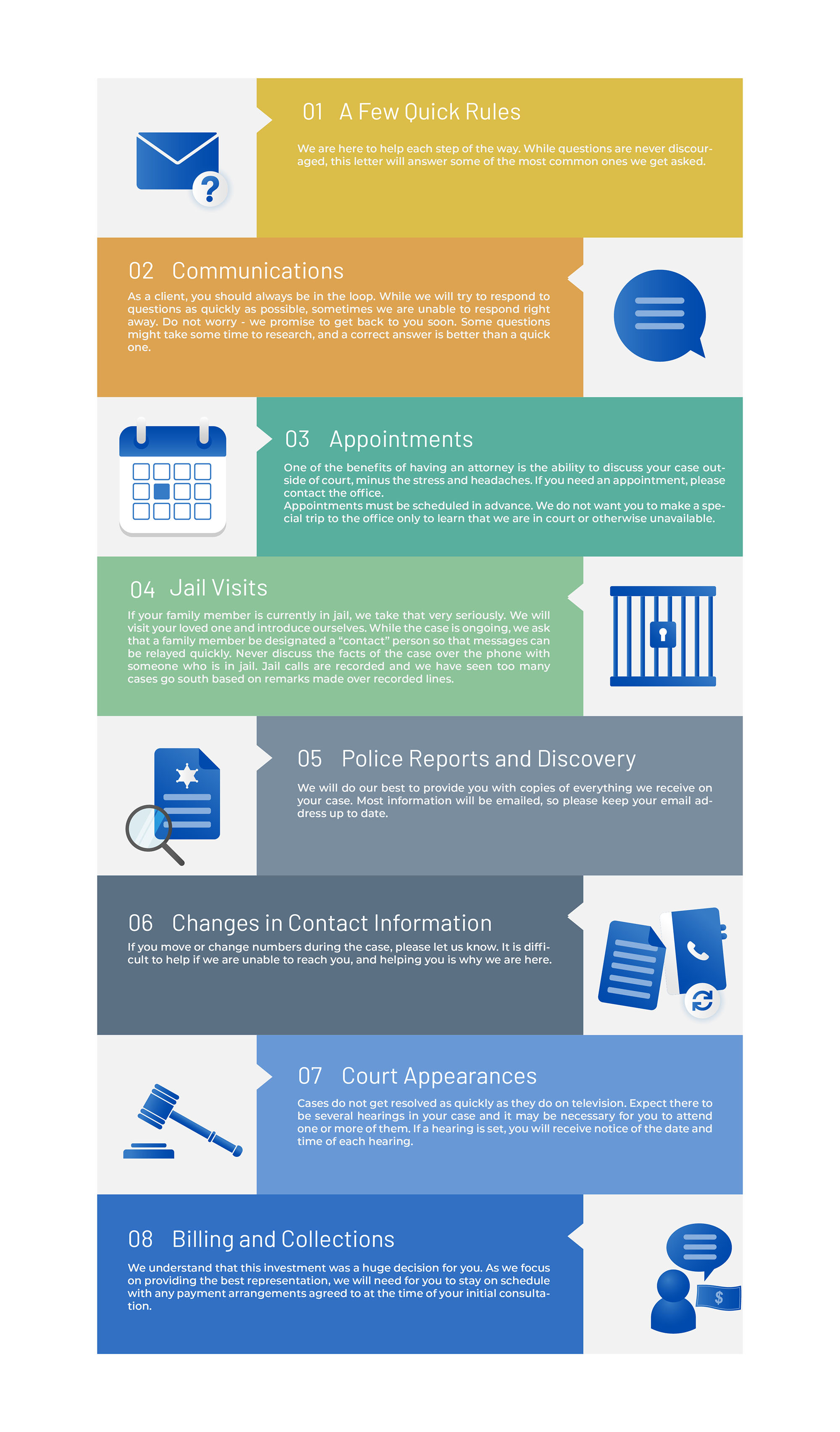 Infographic Design by KickArt for this project | Design #35660936
