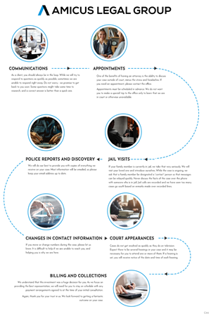 Infographic Design by pb