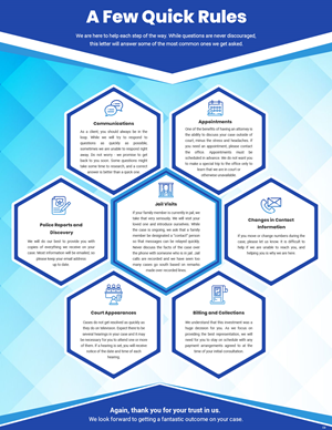 Infographic Design by pb for this project | Design: #35661816