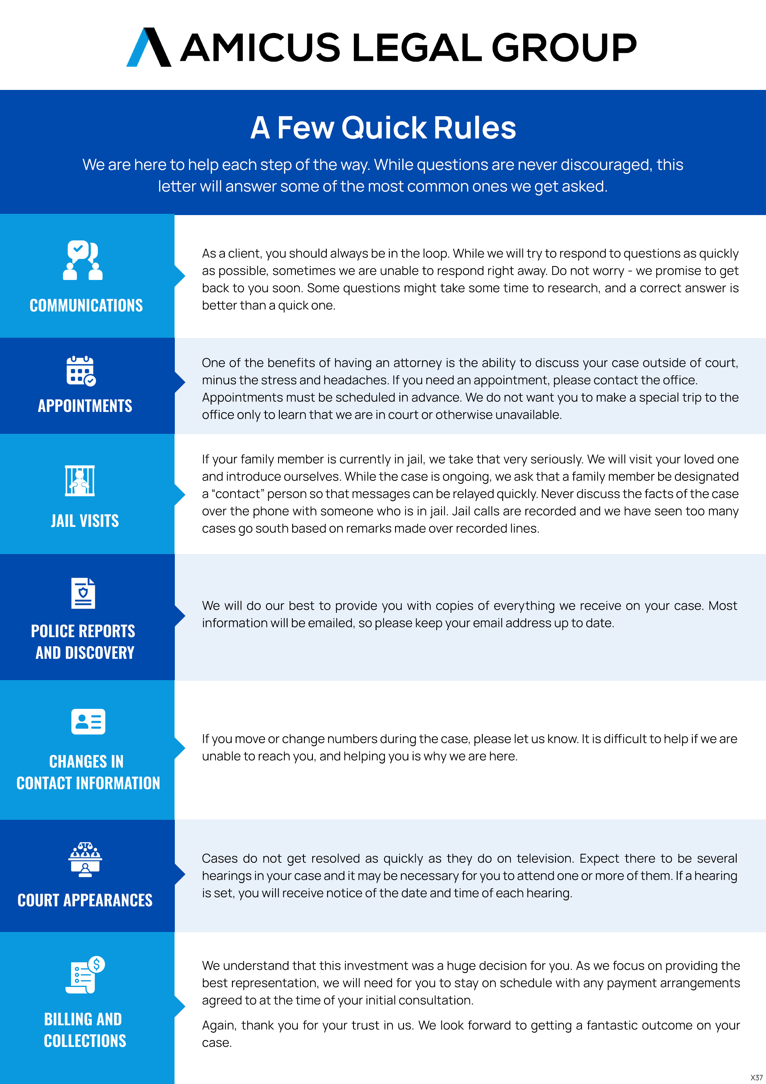 Infographic Design by pb for this project | Design #35661819