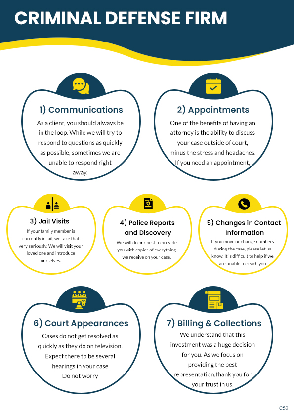 Infografik-Design von pb für dieses Projekt | Design #35661821