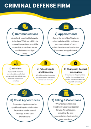 Infographic Design by pb for this project | Design: #35661821