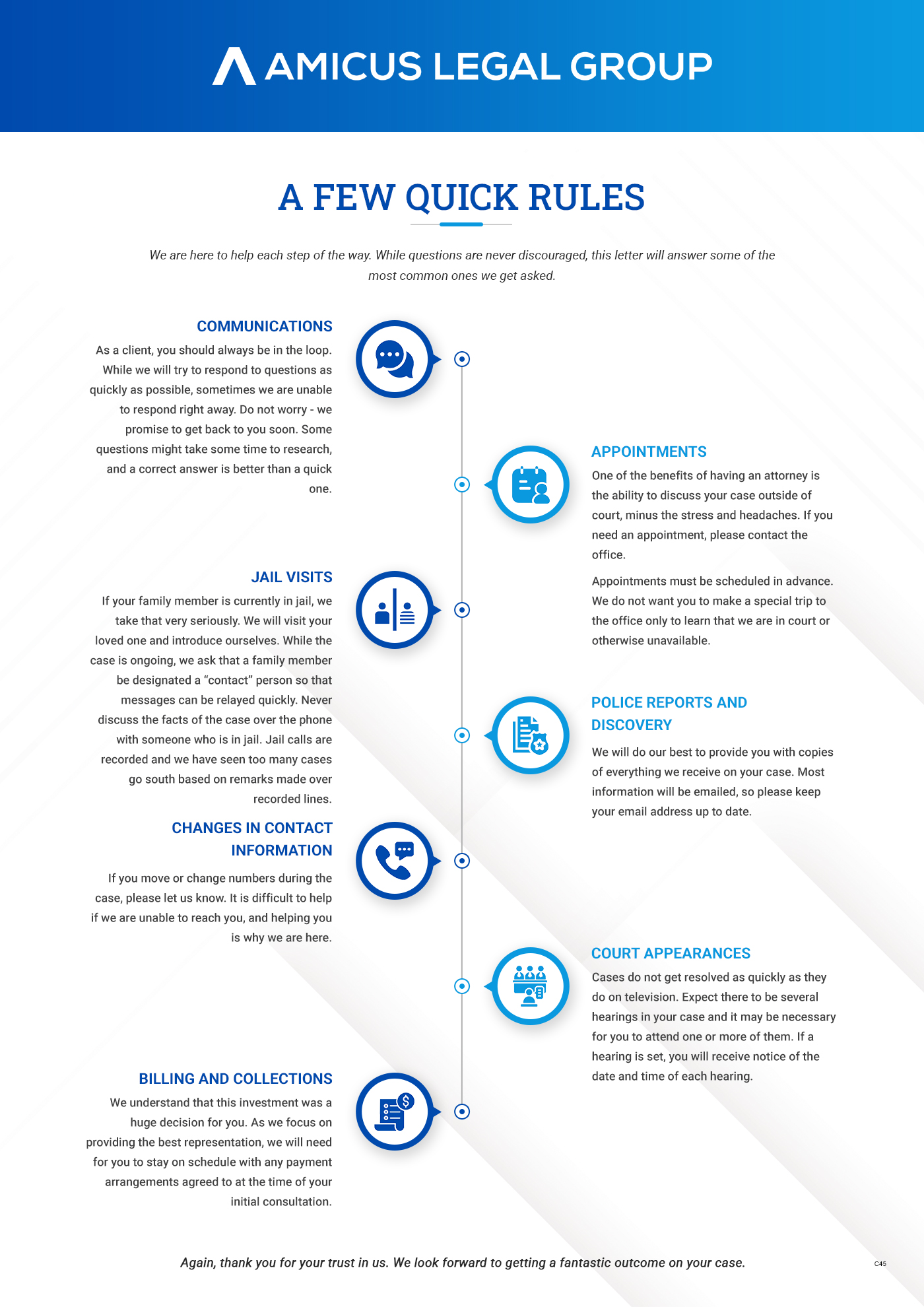 Infographic Design by pb for this project | Design #35661822