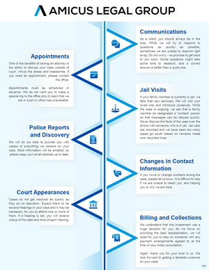 Infographic Design by pb for this project | Design: #35661823