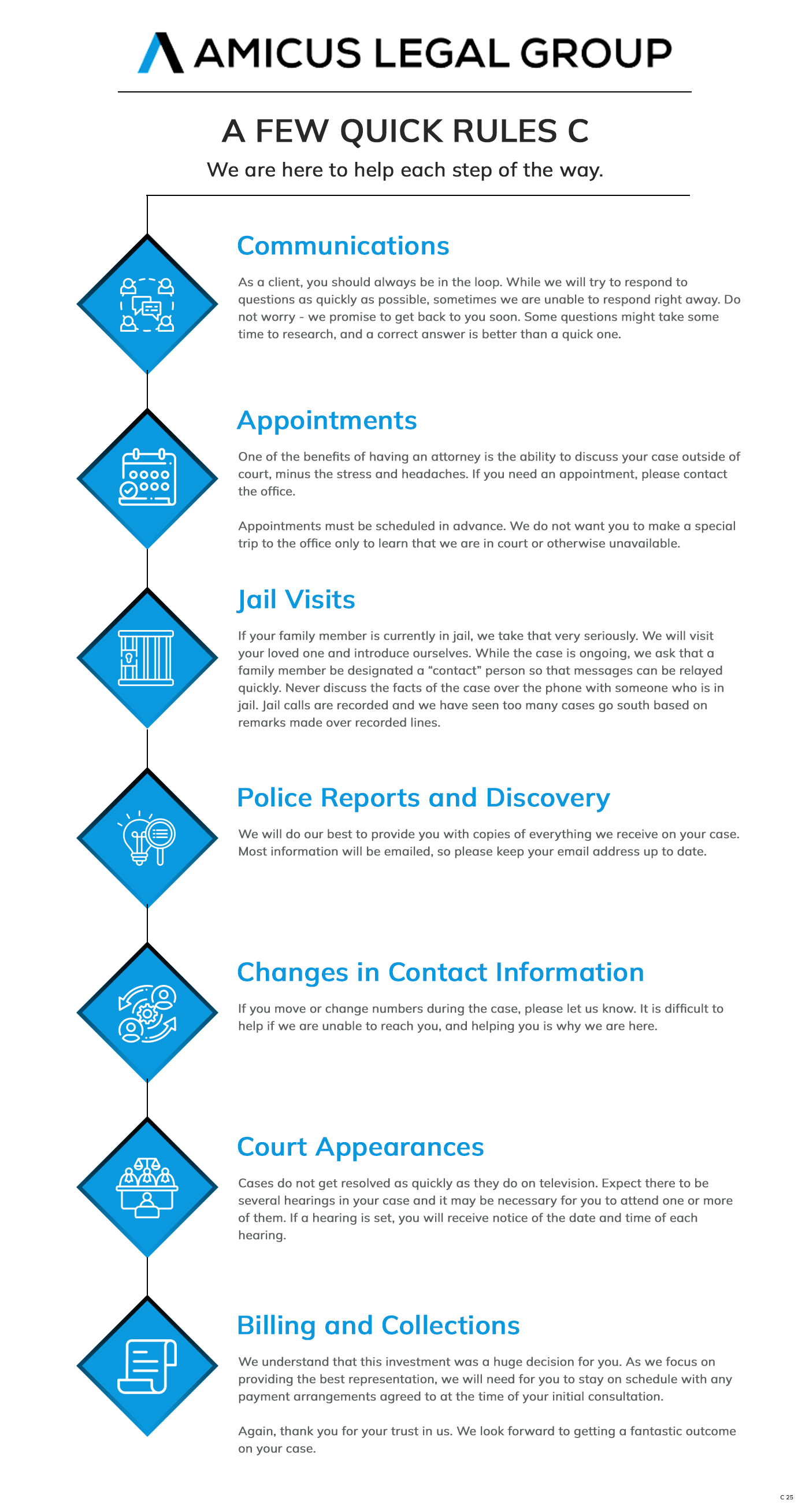 Infographic Design by pb for this project | Design #35661825