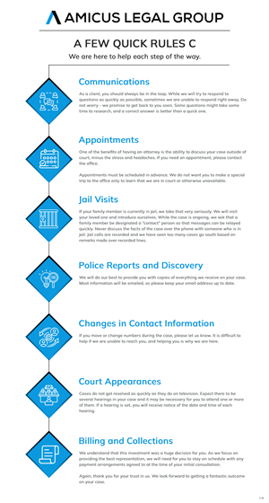 Infographic Design by pb for this project | Design: #35661825
