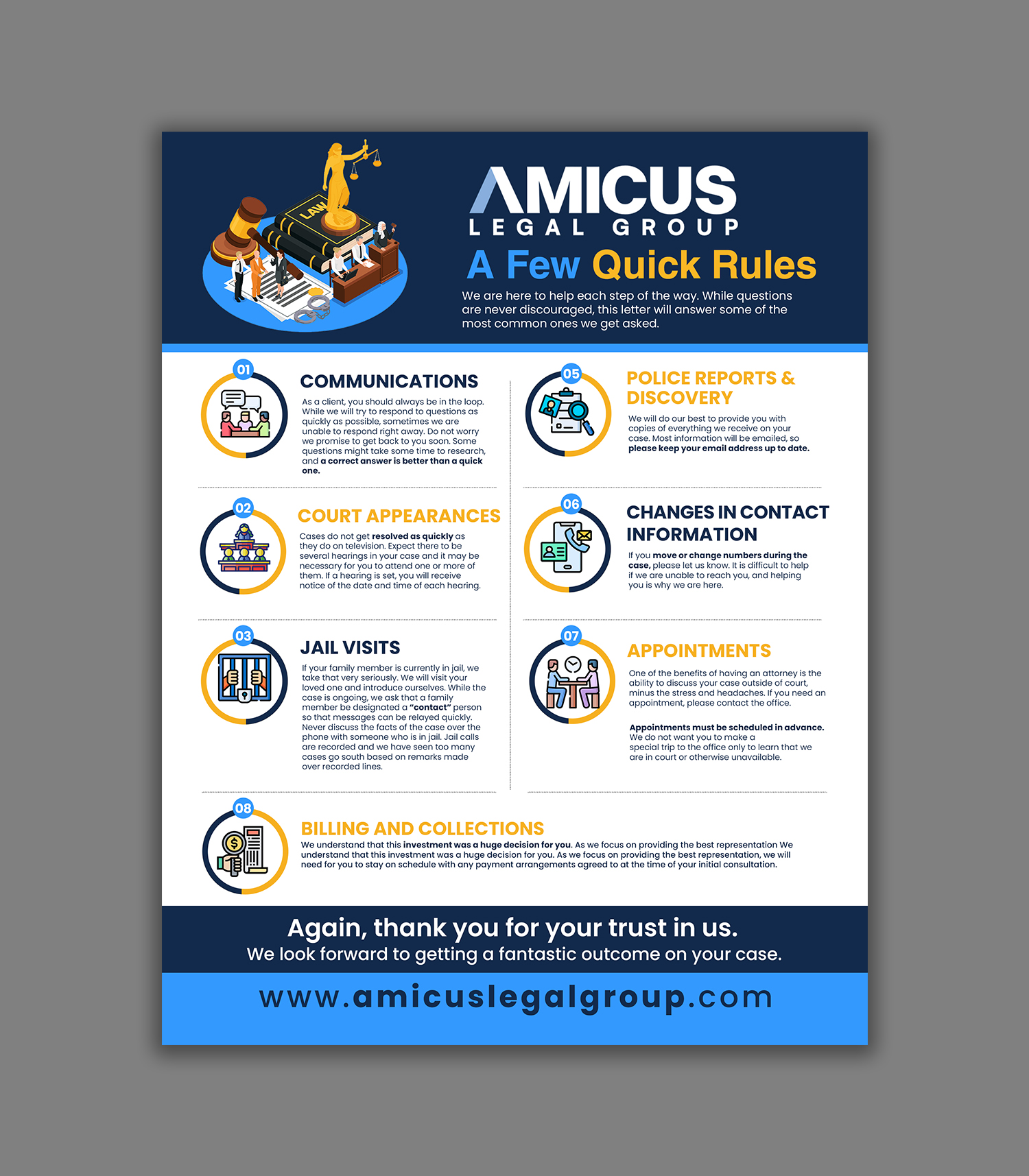 Infographic Design by debdesign for this project | Design #35659536