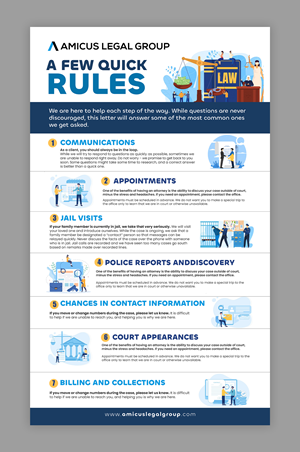 Infographic Design by debdesign for this project | Design: #35659544