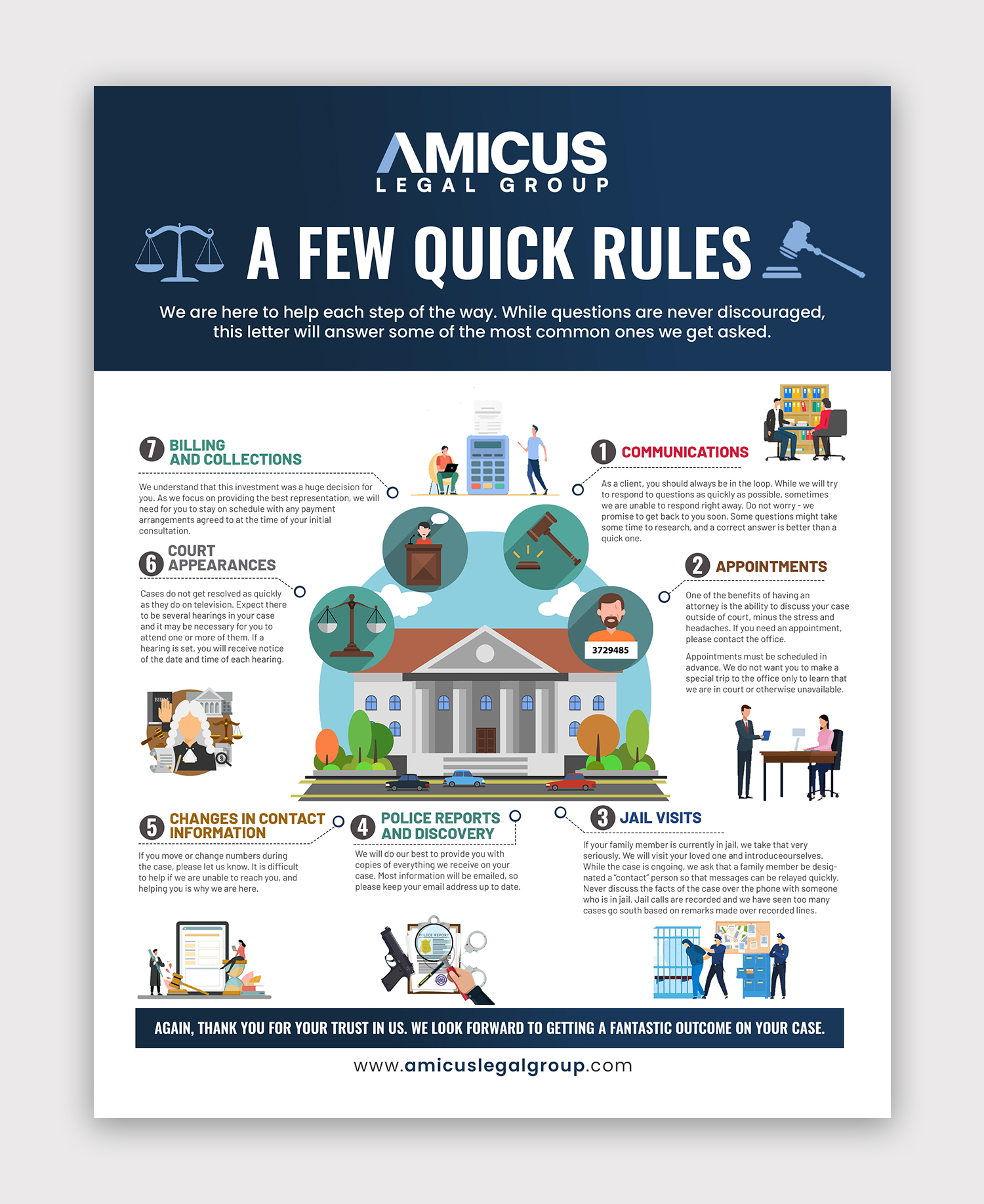 Infographic Design by debdesign for this project | Design #35659564