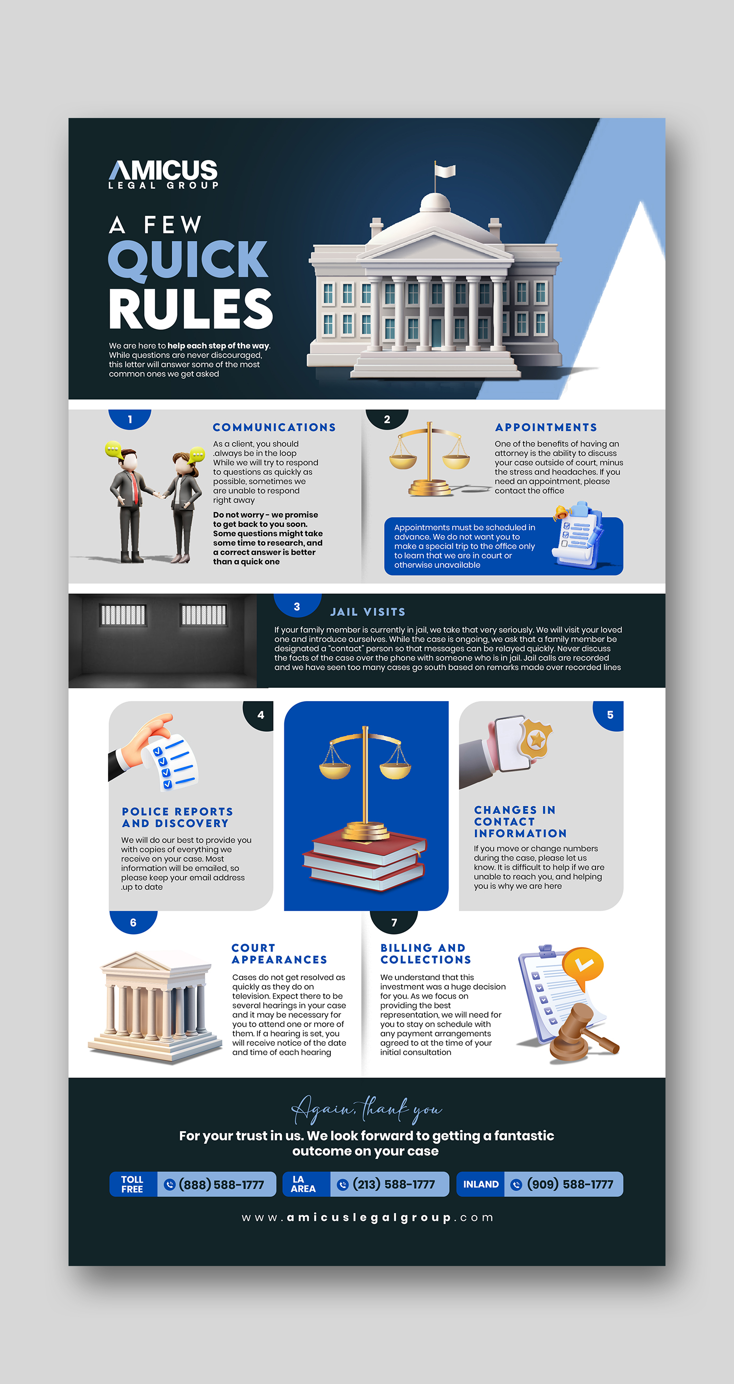 Infographic Design by debdesign for this project | Design #35659582