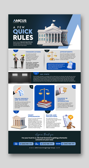 Infographic Design by debdesign for this project | Design: #35659582