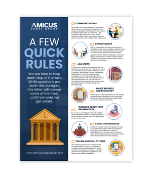 Infographic Design by debdesign for this project | Design: #35659614