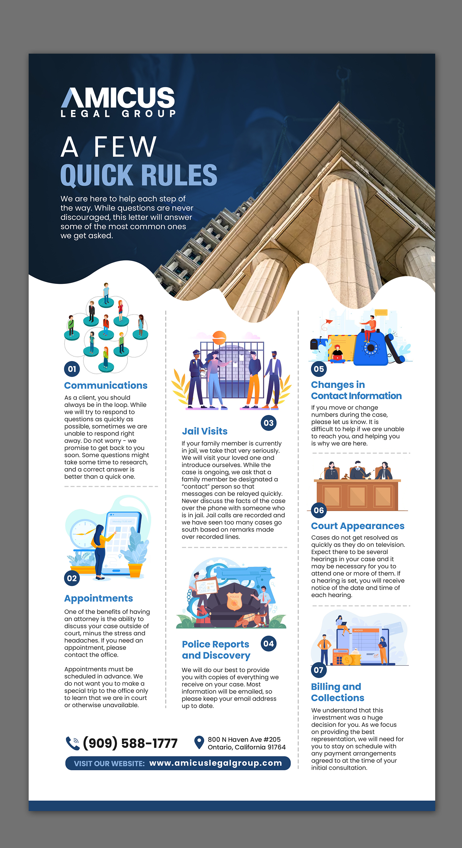 Infographic Design by debdesign for this project | Design #35660206