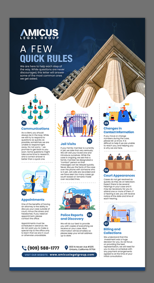 Infographic Design by debdesign for this project | Design: #35660206