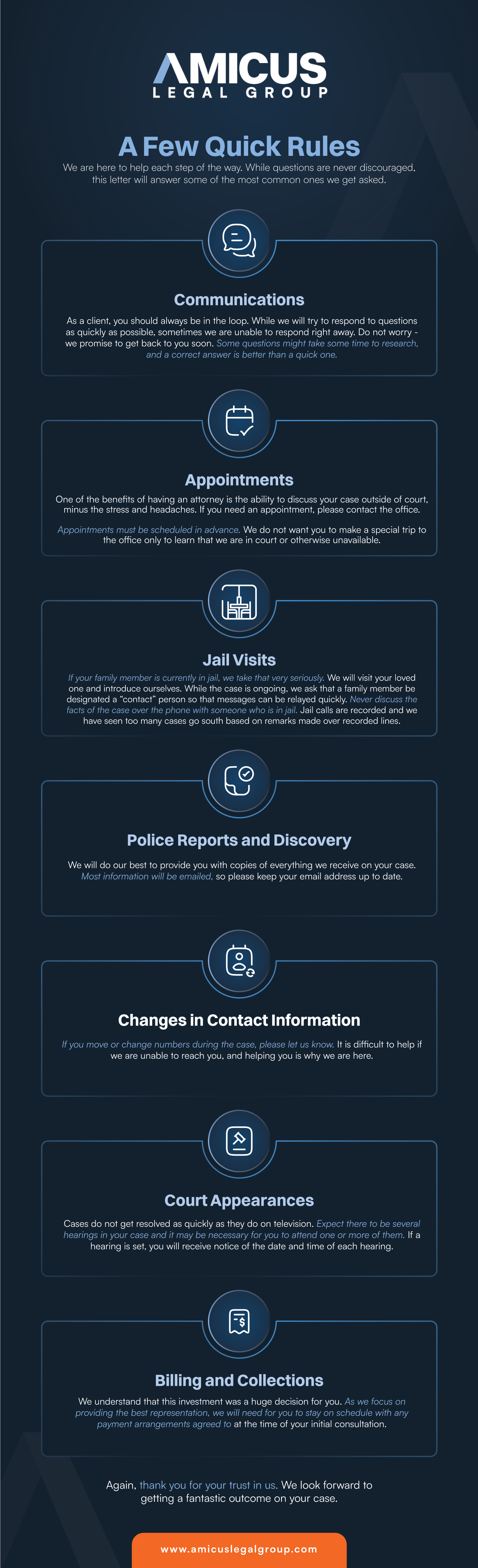 Design Infographie par DesignGenie pour ce projet | Design #35660695