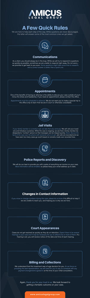 Infographic Design by DesignGenie for this project | Design: #35660695