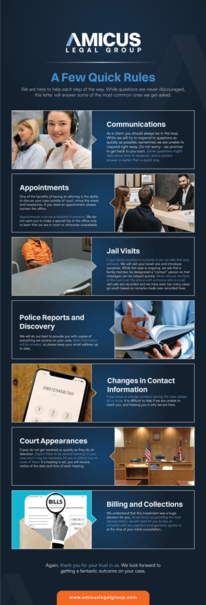 Infographic Design by DesignGenie for this project | Design: #35677510