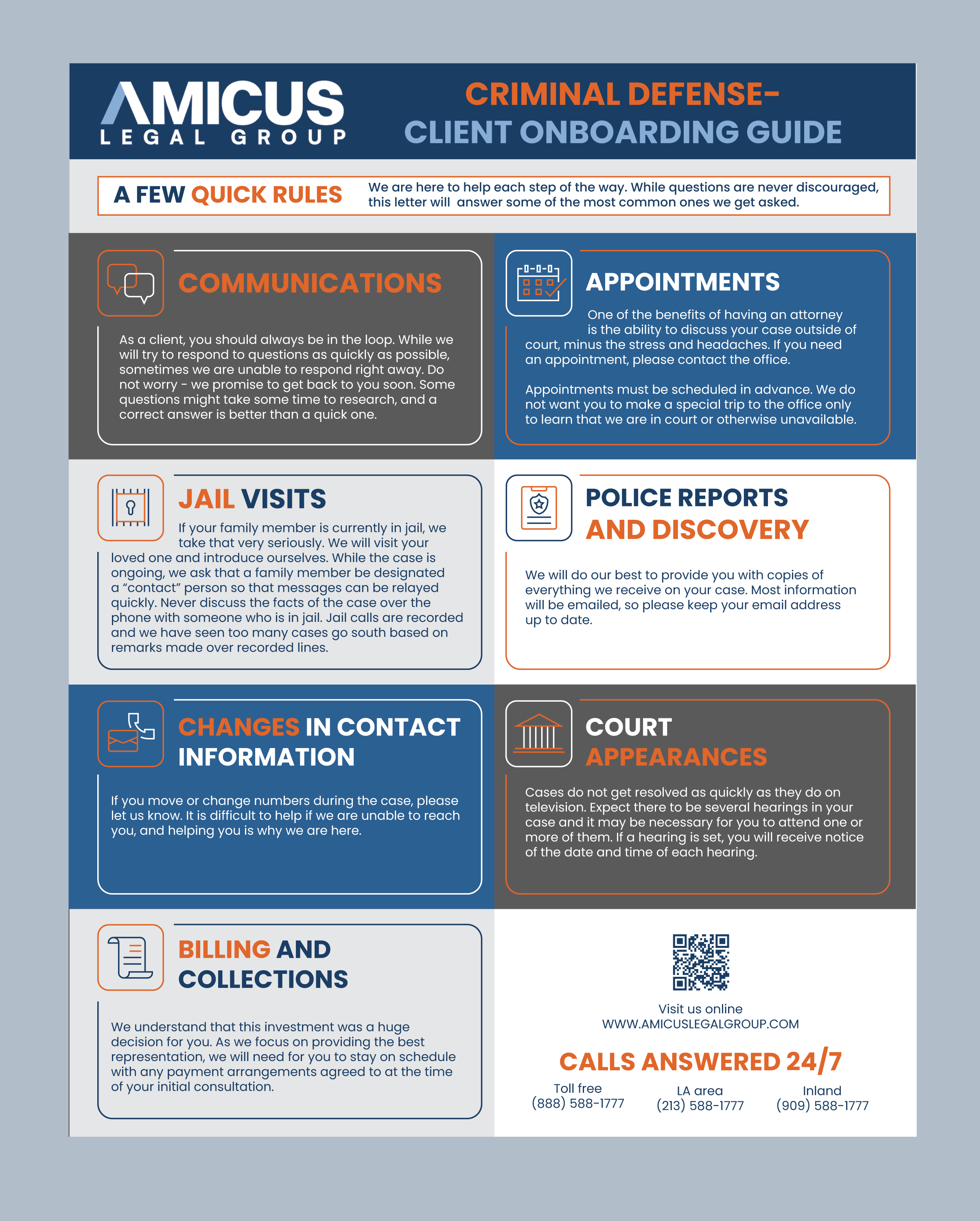 Infographic Design by saurov for this project | Design #35666738