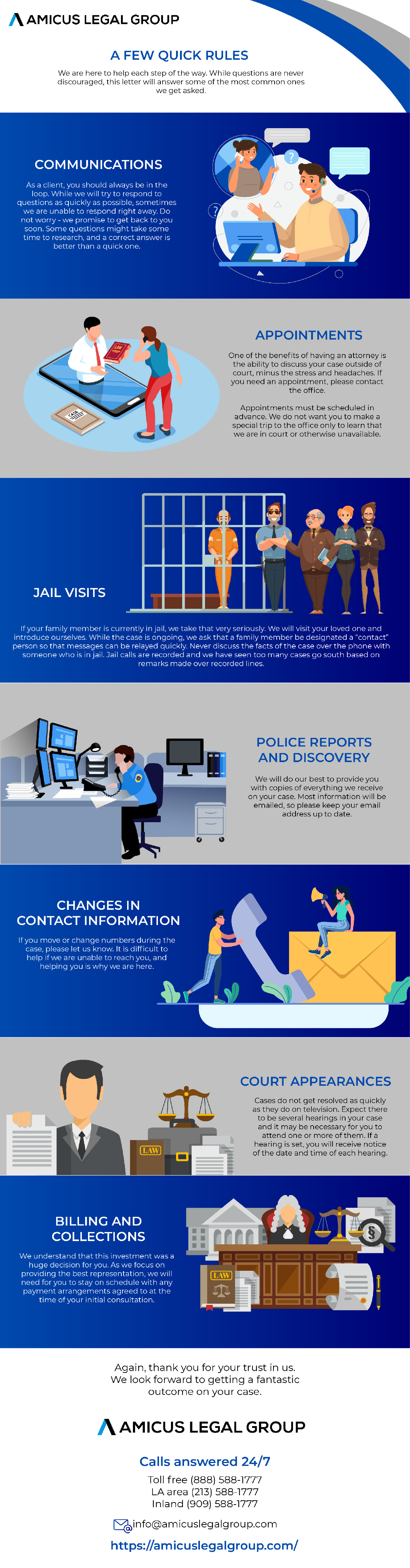 Infographic Design by sugidesign for this project | Design #35689595