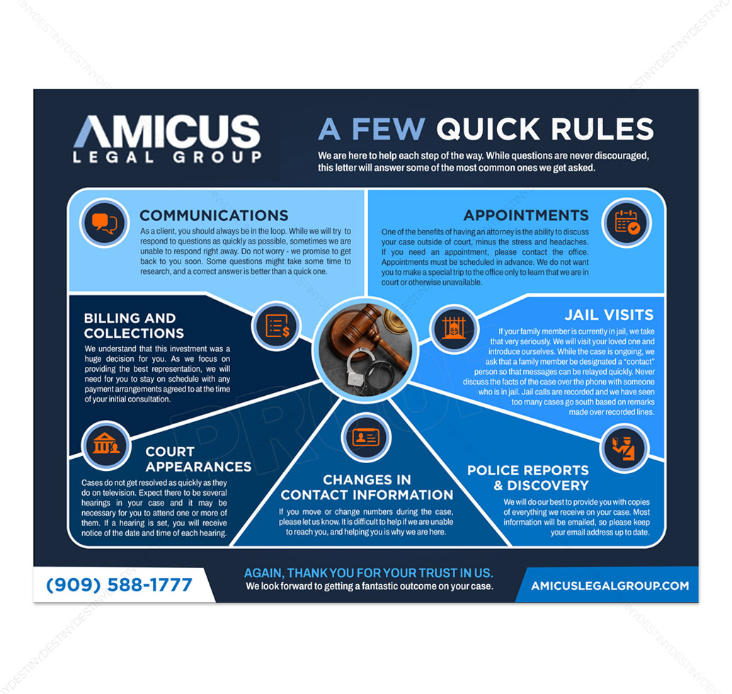 Infographic Design by DA. for this project | Design #35651893