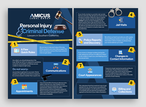 Infographic Design by Graphic Guy