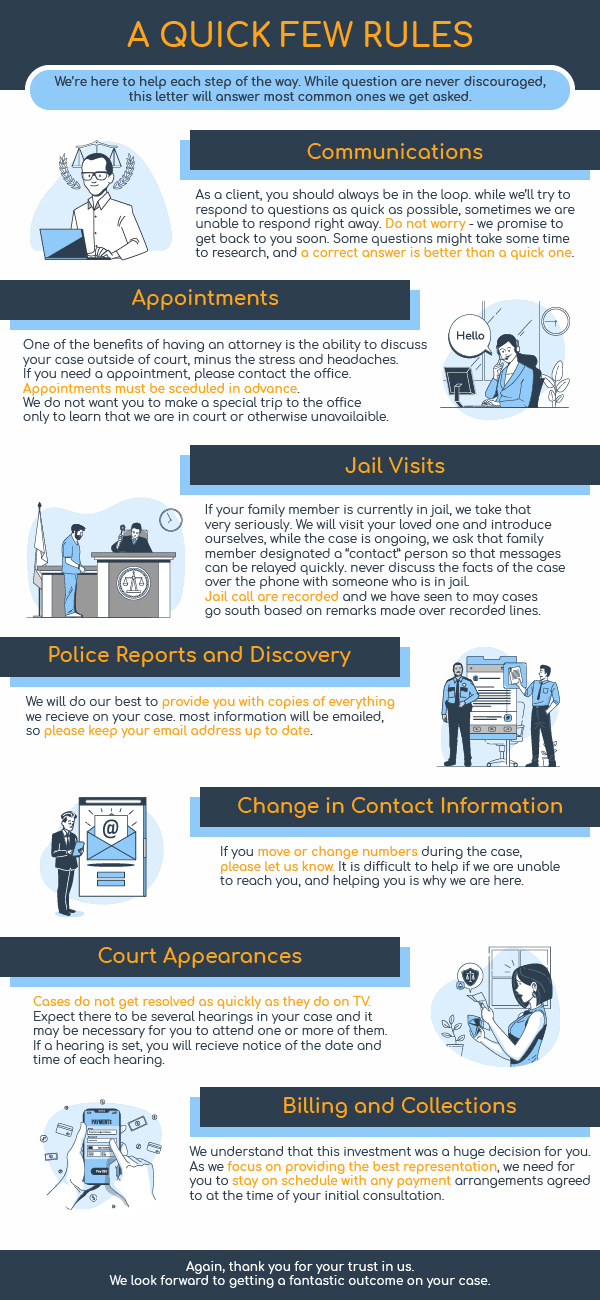 Infographic Design by Dot.Dedi for this project | Design #35660555