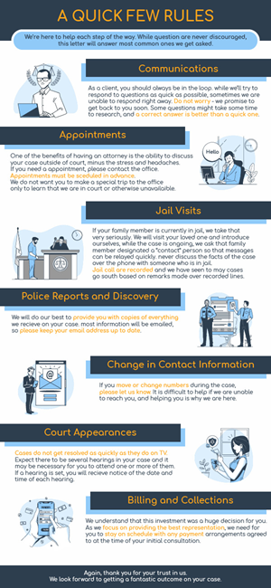 Infographic Design by Dot.Dedi for this project | Design: #35660555