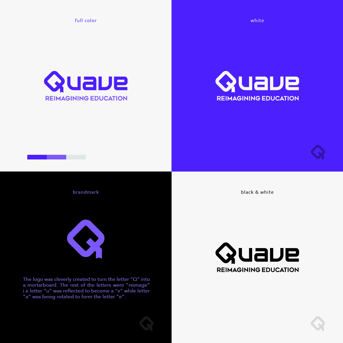 Logo Design by Lammy for this project | Design #35667436