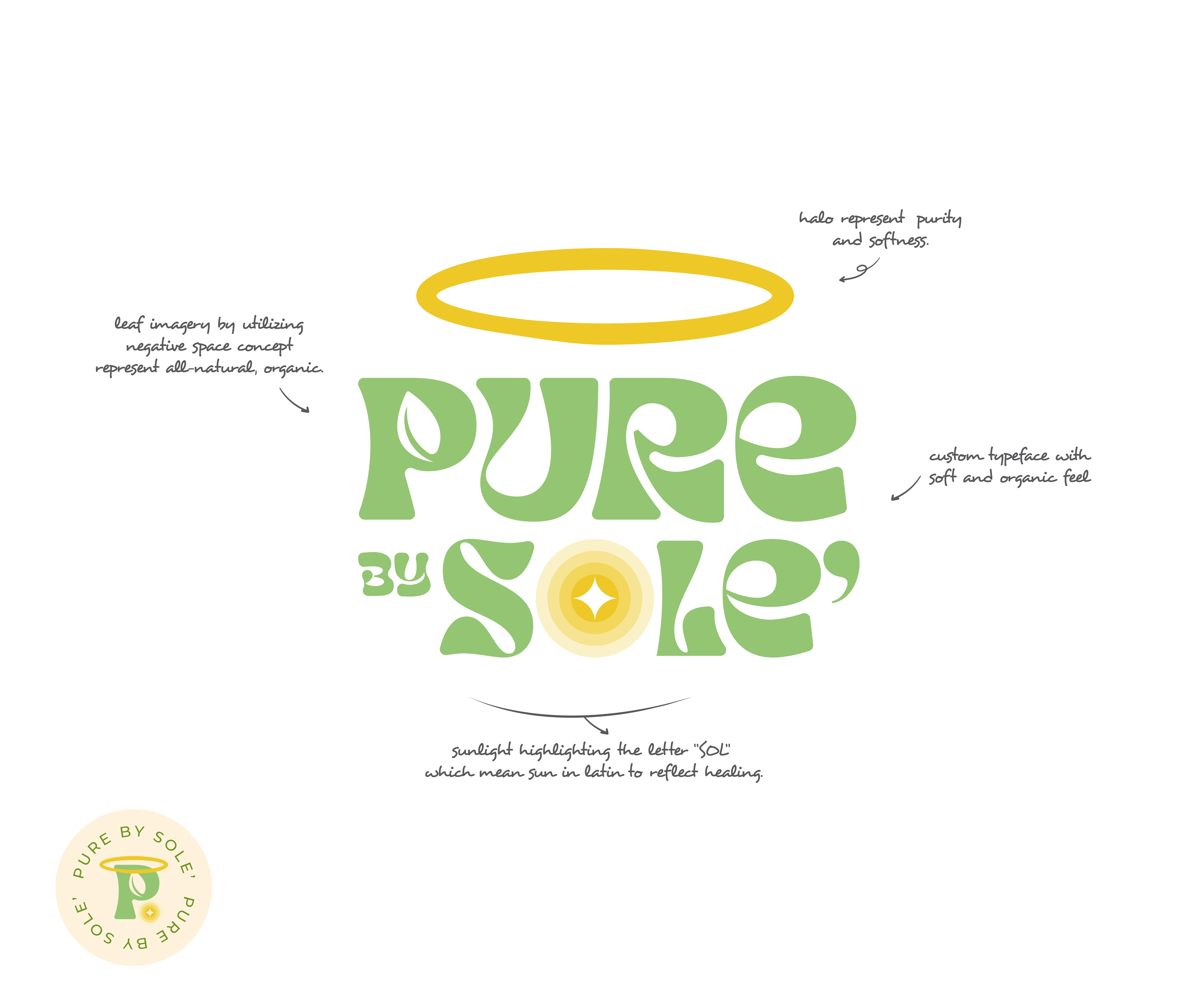 Logo Design by Gasyary for this project | Design #35677184