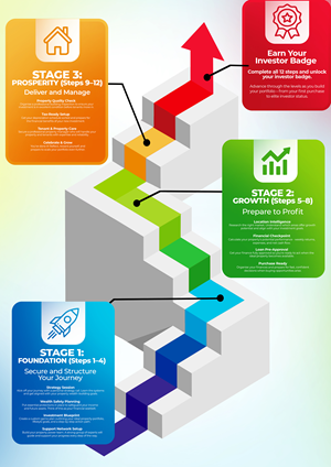 Graphic Design by Md. Humayun for this project | Design: #35670239