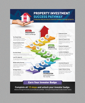 Graphic Design by Stan$oul for this project | Design: #35667666