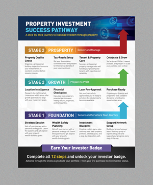 Graphic Design by Stan$oul for this project | Design: #35667738