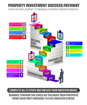 Graphic Design by Rickyy for this project | Design: #35668469