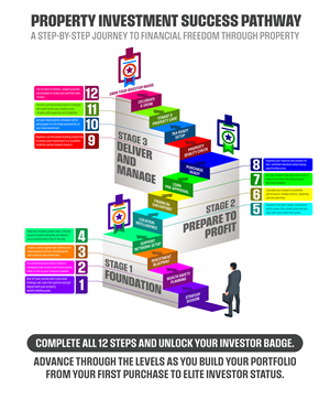 Graphic Design by Rickyy for this project | Design: #35668509