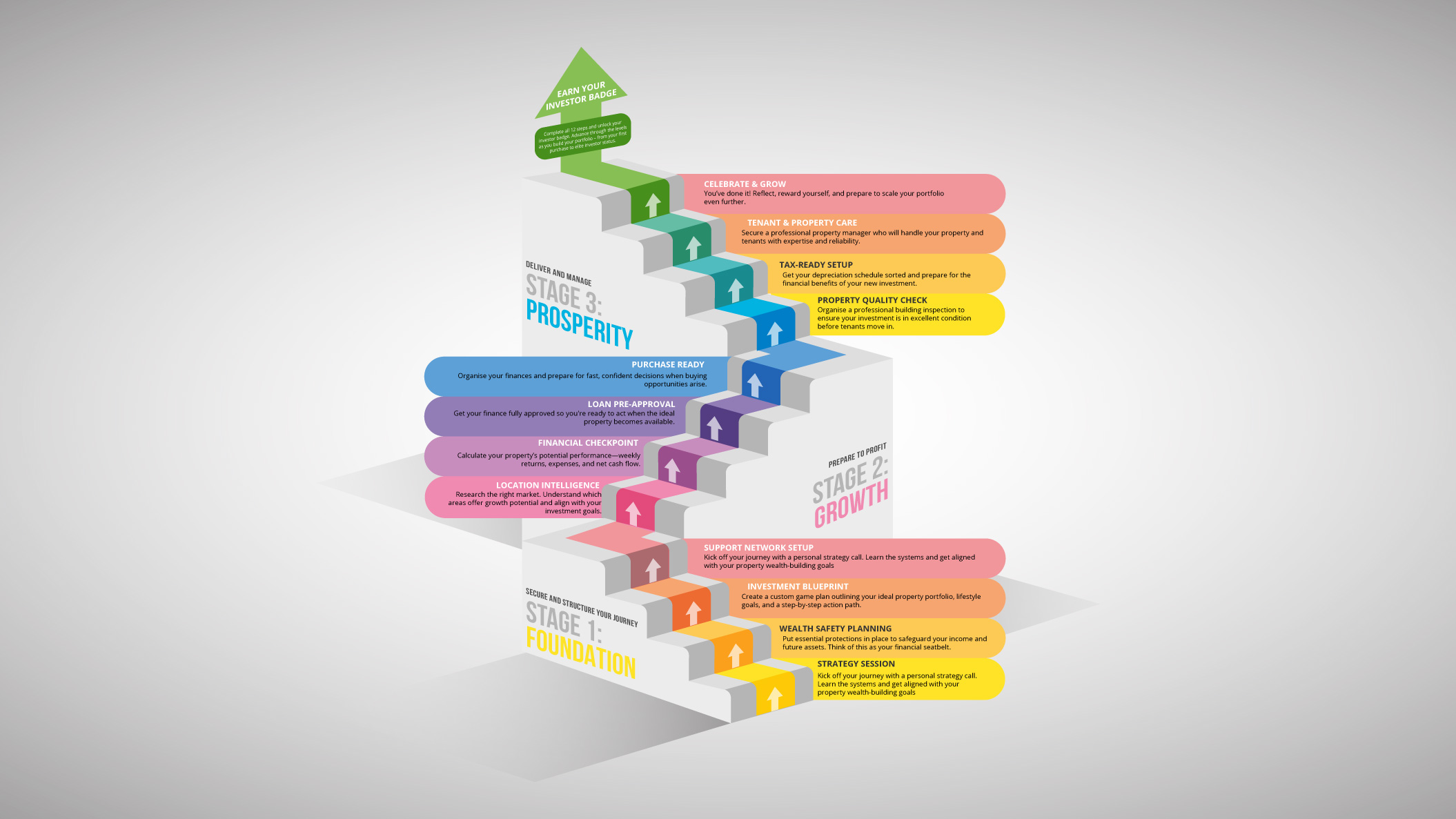 Graphic Design by Baraka Joe for this project | Design #35669680