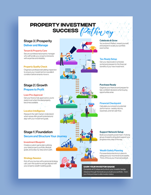 Graphic Design by Graphic Guy for this project | Design: #35675735