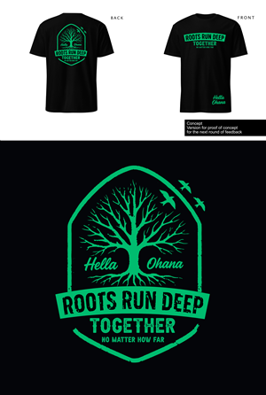 T-shirt Design by AnninWonderland for this project | Design: #35684722