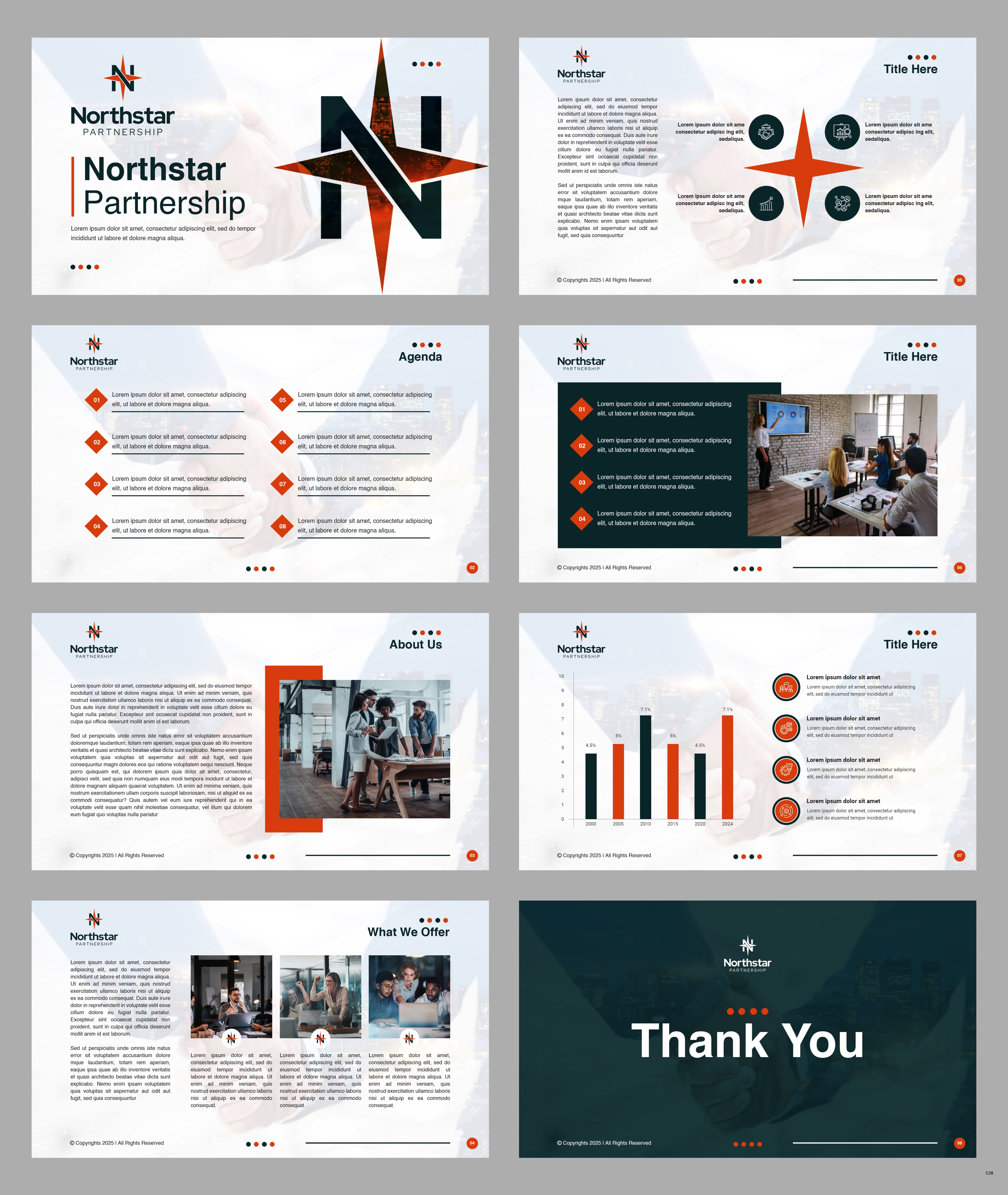 PowerPoint Design by pb for this project | Design #35697127