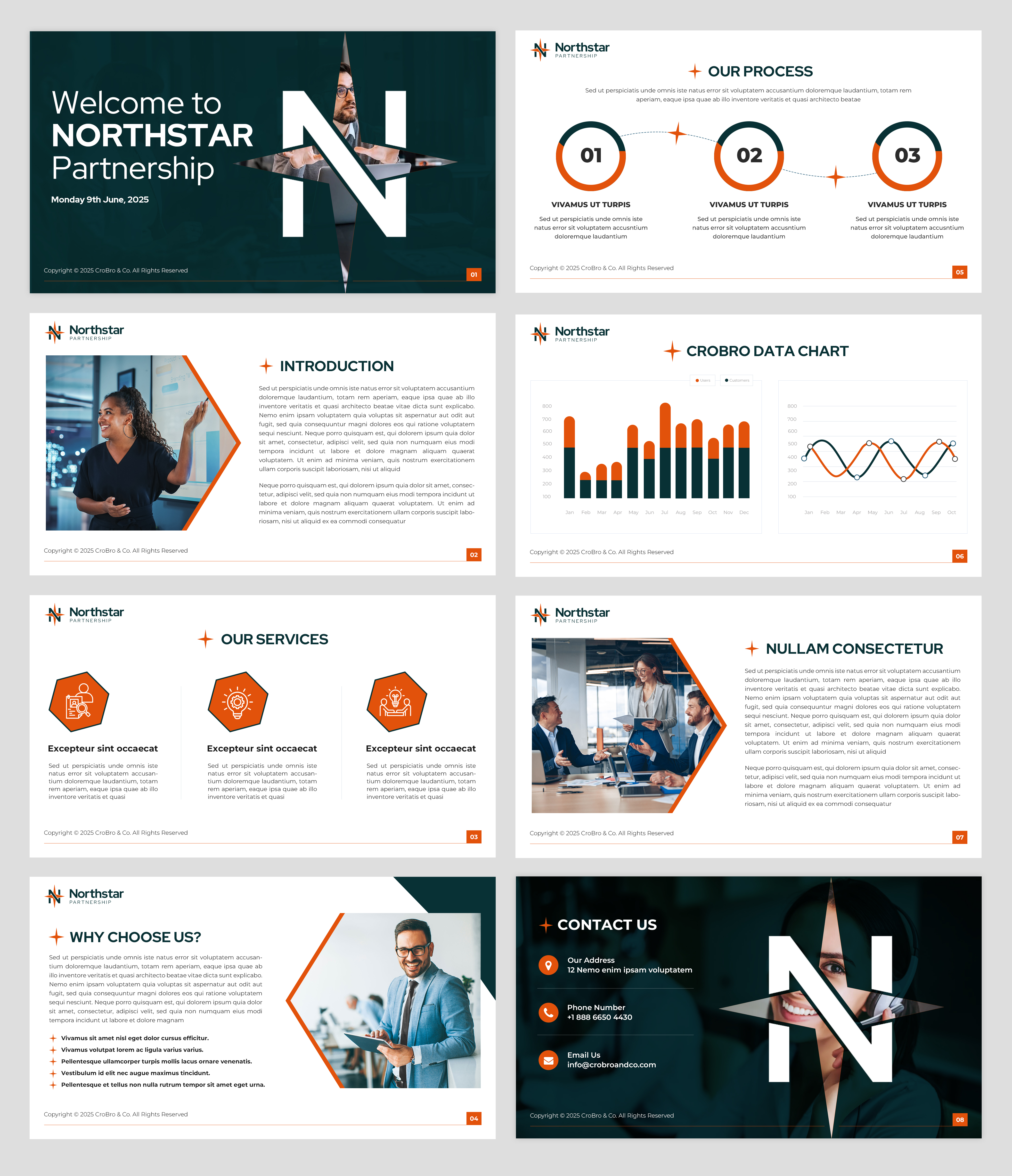 Diseño de PowerPoint por pb para este proyecto | Diseño #35697129