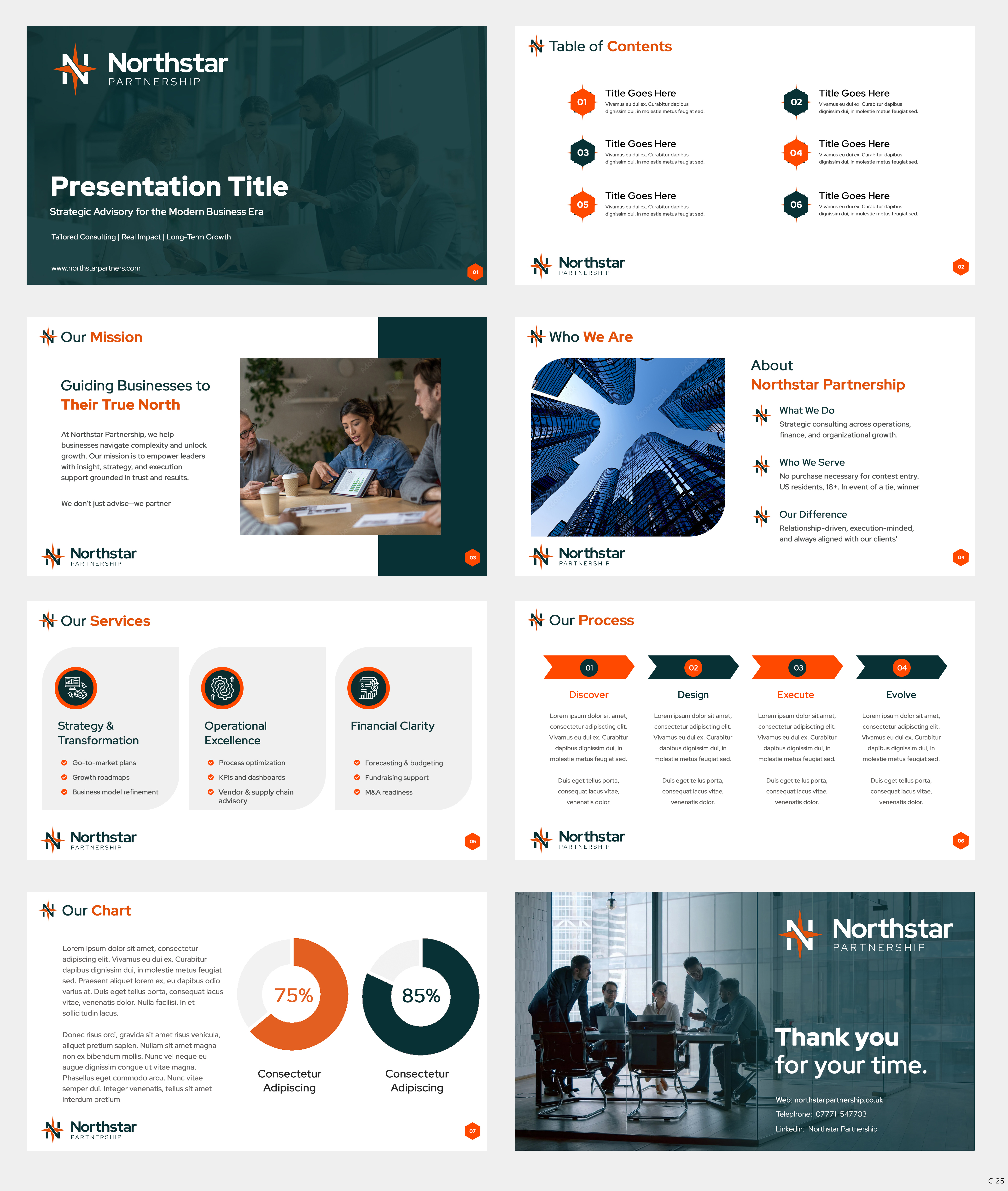 Diseño de PowerPoint por pb para este proyecto | Diseño #35697131