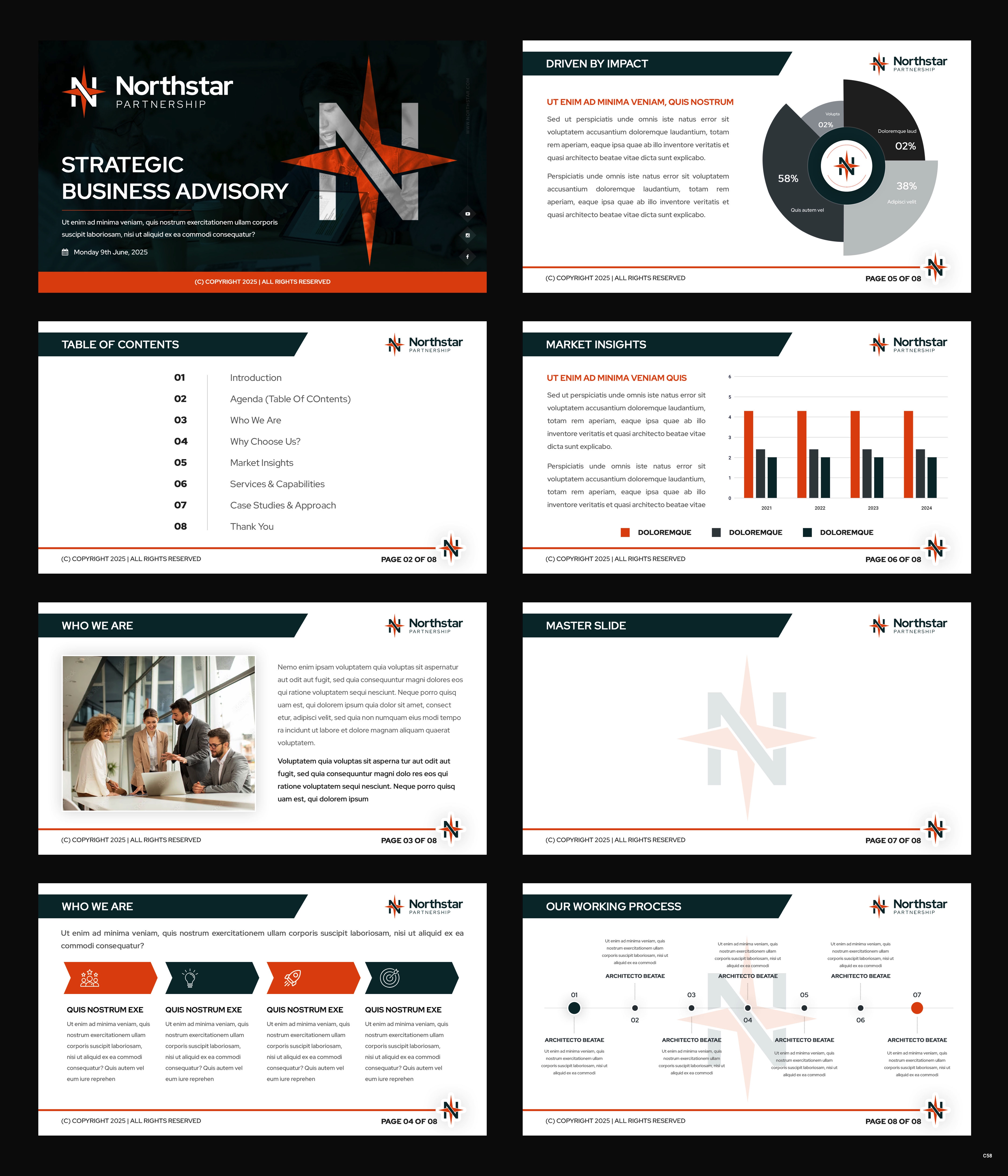 Diseño de PowerPoint por pb para este proyecto | Diseño #35697133