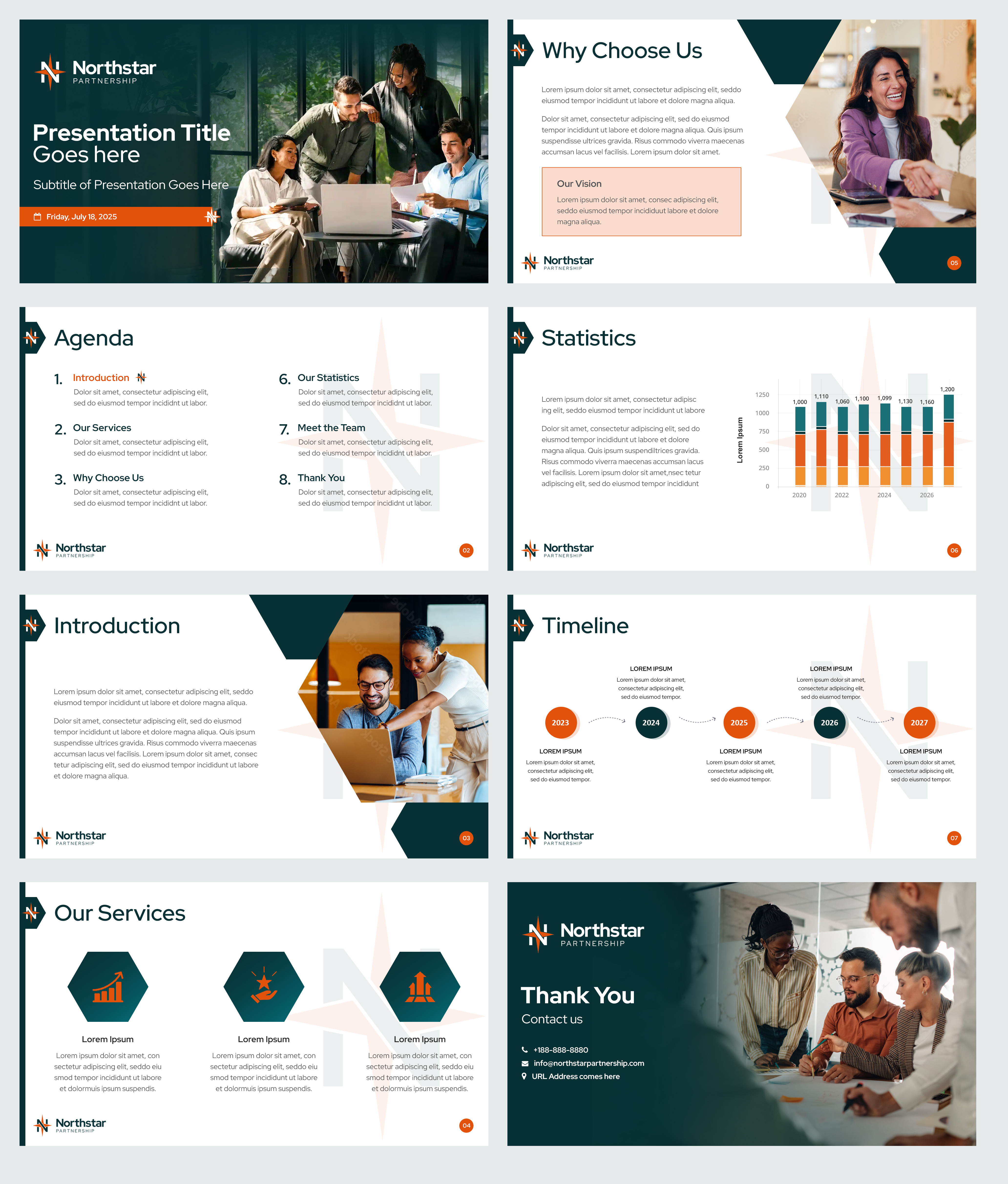 Diseño de PowerPoint por pb para este proyecto | Diseño #35697135