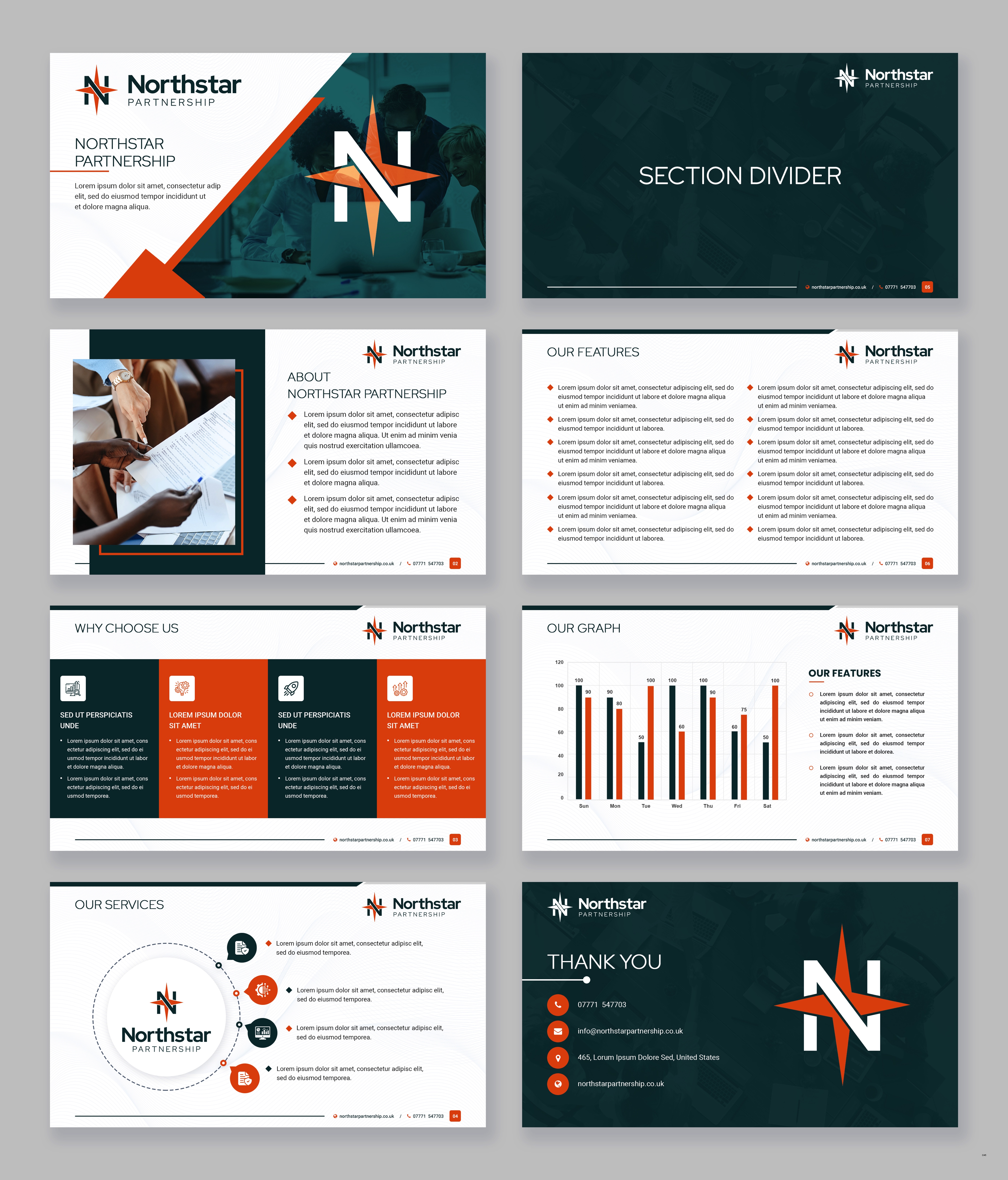 Diseño de PowerPoint por pb para este proyecto | Diseño #35702389